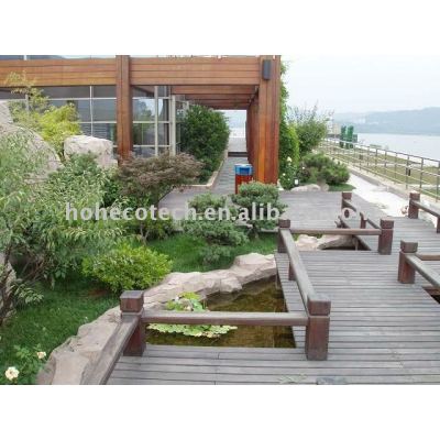 (CE ISO ATSM ROHS)WPC Flooring