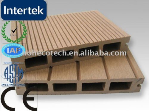 WPC Decking(ISO CE ROHS ASTM)