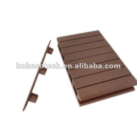 New material WPC decking flooring with plastic end cover