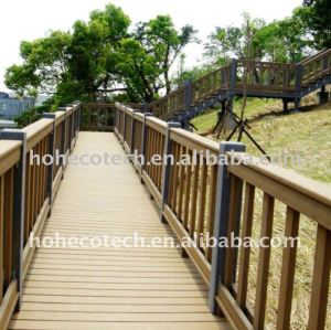 eco-friendly wpc composite decking, CE, ASTM,ROHS,ISO9001,ISO14001