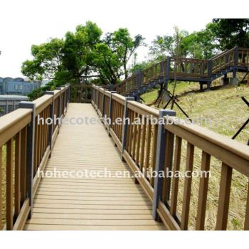 eco-friendly wpc composite decking, CE, ASTM,ROHS,ISO9001,ISO14001