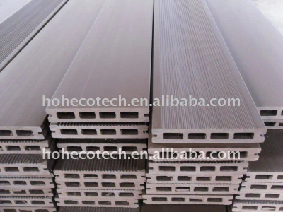 weather resistant Composite Decking, CE,ASTM,ISO9001,ISO14001approved