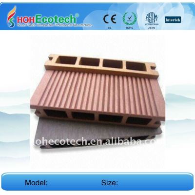 WPC manufacture Outdoor decoration floor /flooring (CE, ROHS, ASTM) wood plastic composite decking/flooring plastic decking