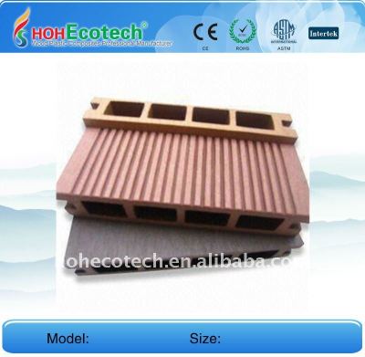 WPC manufacture Outdoor decoration floor /flooring (CE, ROHS, ASTM) wood plastic composite decking/flooring plastic decking