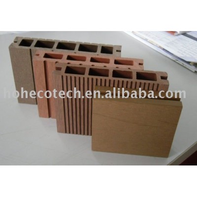 PE flooring--WPC materials
