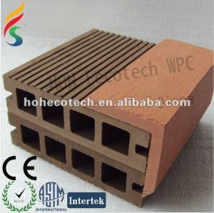 WPC decking accessories, plastic decking end cover