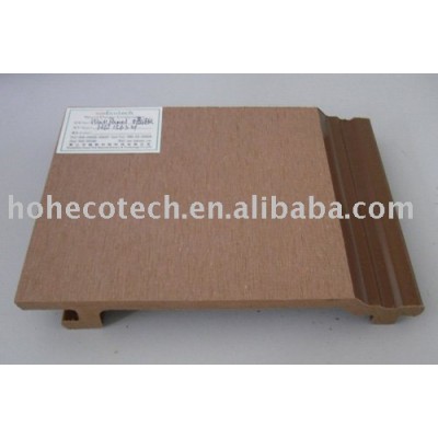 wall panel--WPC materials