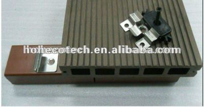 WPC decking accessories,stainless steel clips for decking