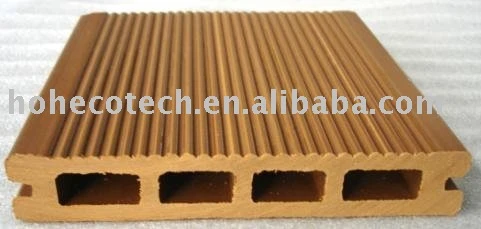 panneau de plate-forme populaire de WPC/decking/plancher extérieurs