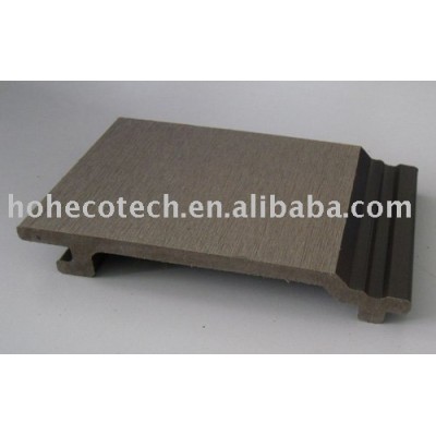 wall panel--WPC materials