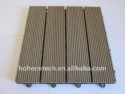 Wood Plastic Composites DIY tiles wpc Decking Building Materials of WPC Composite wood flooring