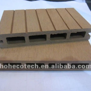 cheap wpc building materials
