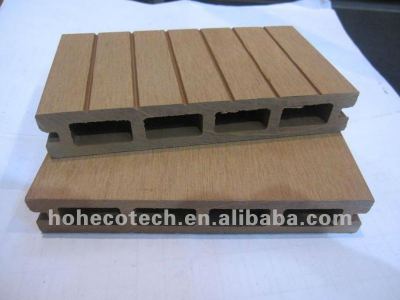 cheap wpc building materials