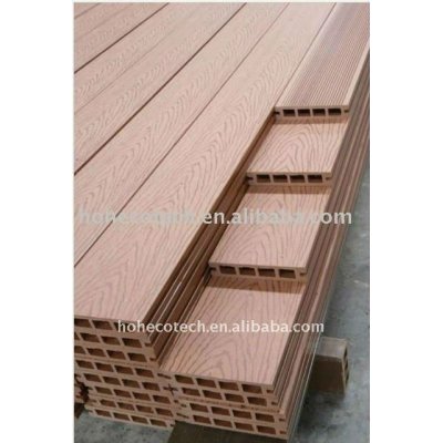 Composite Floor like natural wood but more Durable decking