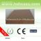 ecotech wpc composite decking, CE, ROHS, ISO9001,ISO14001)
