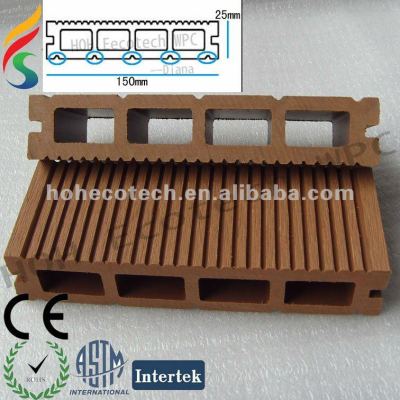 Outdoor Plastic Wood Furniture - WPC materials