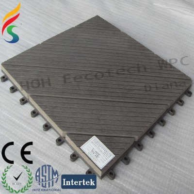 WPC sauna board---WPC decking