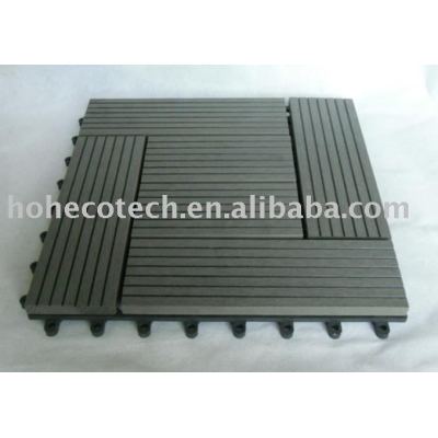 Wood Plastic Composites(WPC) Tiles