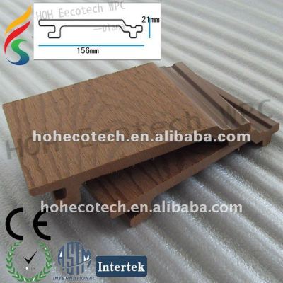 wpc outdoor construction panel,new wall cladding materials
