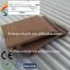 wpc outdoor construction panel,new wall cladding materials