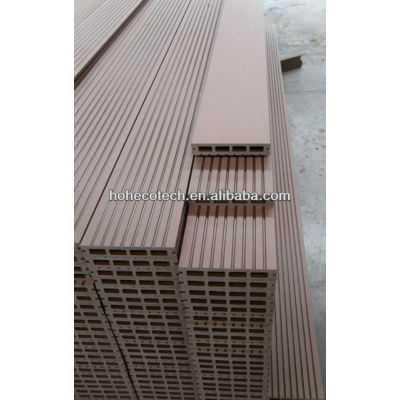(CE,ISO,Intertek,ROHS,SGS approved)Waterproof interlocking composite decking
