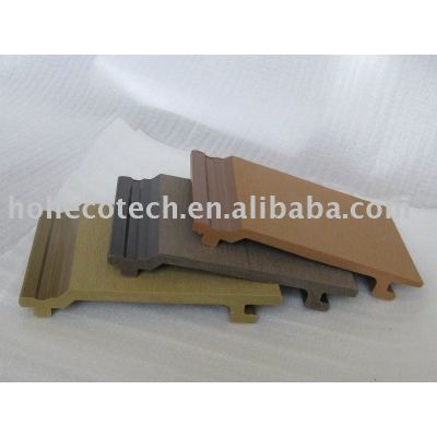 wall panel--WPC material