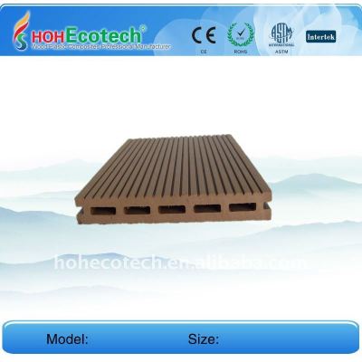 (CE ISO ASTM ROHS)wpc terrasse
