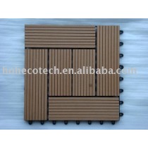 HuaSu WPC Sauna Board(ISO9001,ISO14001,ROHS)