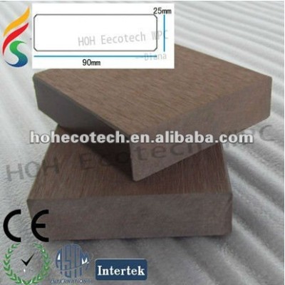 ecotech wpc railing, CE,ASTM,ROHS,ISO9001,ISO14001cetified