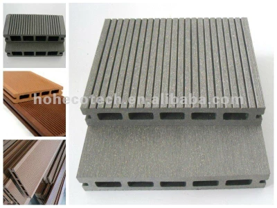 Durable wood and Plastic Composite Flooring/decking(waterproof/Wormproof/Anti-UV/Resistant to rot and mold )