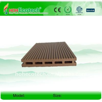 (CE ISO ASTM ROHS)terrassendielen wpc