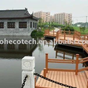wpc landscap(CE ISO ASTM ROSH)