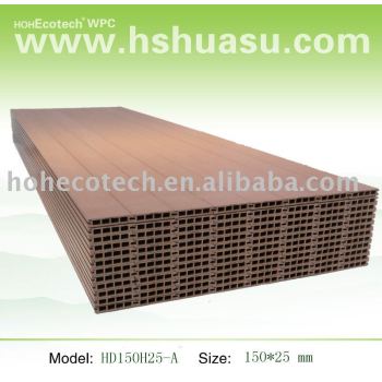 composite decking floor-ISO9001