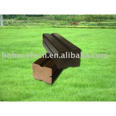 Hot Sell wpc joist