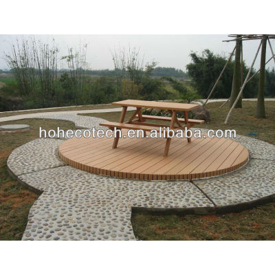 new material wpc(wood plastic composite) Decking /flooring (CE, ROHS, ASTM,ISO9001,ISO14001, Intertek) Composite Decking