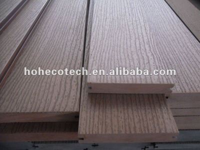 WPC composite timber decking