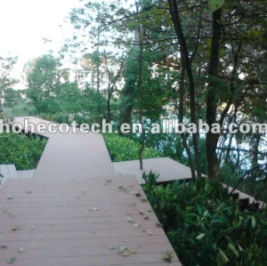 Decking de WPC de projet extérieur de decking/plancher composés en plastique en bois (CE, ROHS, ASTM, OIN 9001, OIN 14001, Intertek)