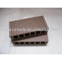 Huasu WPC Flooring Board(ISO9001,ISO14001,ROHS,CE)
