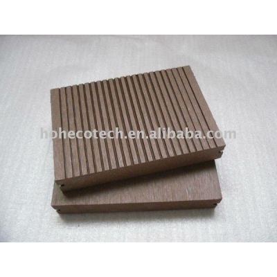 WPC Decking(ISO CE ROHS ASTM)