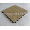 HOT SELL High Quality DIY Board