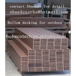 wpcの屋外のdecking床庭または公園の床