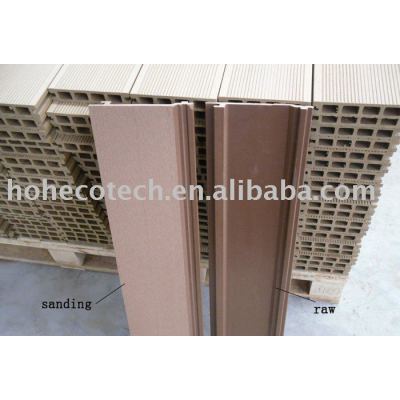 wall panel---interior--wpc