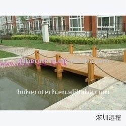 High quality Composite Decking, CE,ASTM,ISO9001,ISO14001approved