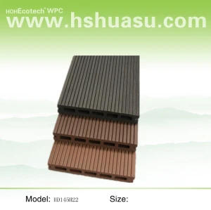 DECKING DE WPC--Certificat de la CE