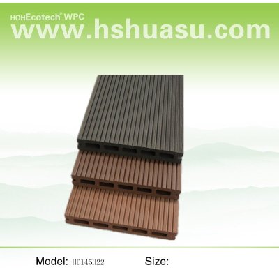 WPC DECKING--CE Certificate