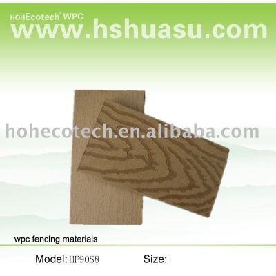 WPC Fencing materials