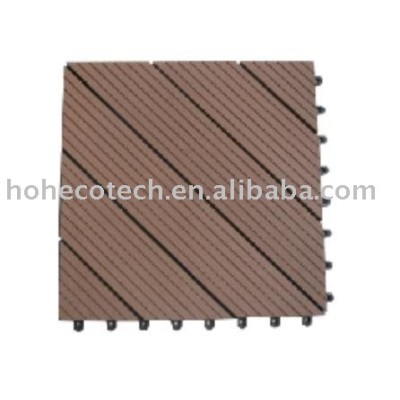 Popular wpc DIY (Sauna) Tiles