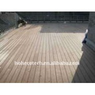 合成のdeckingか床板の木製の表面のビニールのフロアーリング
