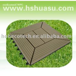 環境に優しい木製のプラスチック合成のdeckingか床タイル