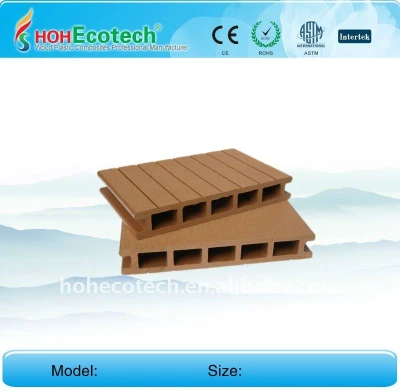 (CE ISO ROHS ASTM)WPC For Project